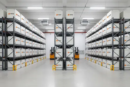 International Storage Solutions​